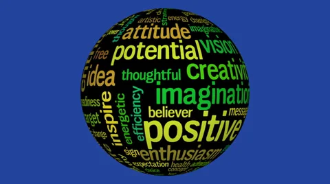 Animation of tag cloud containing words related to positive thinking, Stock Footage 35588511