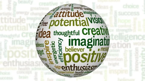 Animation of tag cloud containing words related to positive thinking Stock Footage 35589174