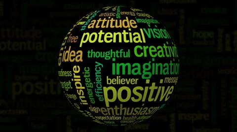 Animation of tag cloud containing words related to positive thinking Stock Footage 35589244