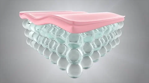 Animation Through the skin layer and reduce up saggy skin of the skin cell. Mode Stock Footage 264474170
