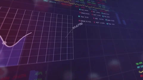 Animation of trading board, programming language, graphs over floating corona Video stock 326186031