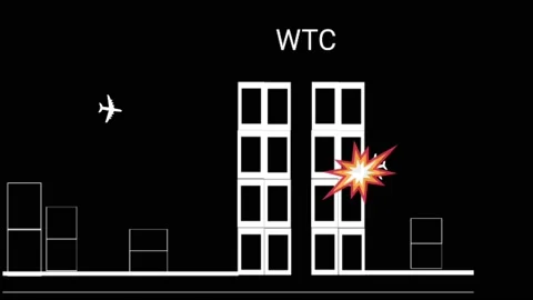 Animation of the tragedy of the WTC Stock Footage 219221581