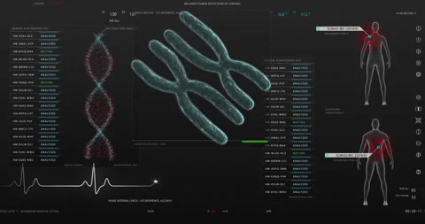 Animation of user interface HUD with body analysis and dna moving Stock Footage 194253609
