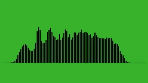Animation video audio visualizer linear ... | Stock Video | Pond5