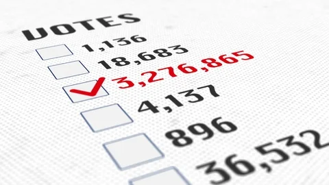 Animation of voting check list with votes numbers Stock Footage 94403680