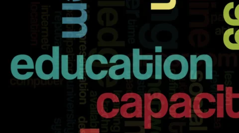 Animation of word cloud related to e-learning Stock Footage 32328406