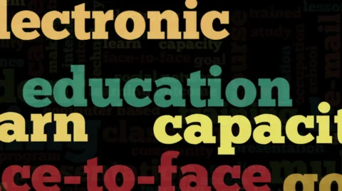 Animation of word cloud related to e-learning Stock Footage 32328594
