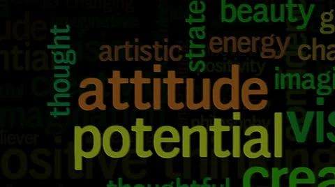 Animation of word cloud related to positive thinking and creativity Stock Footage 26381371