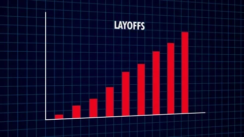 Animation of Word LAYOFFS on Red Bar Graph Stock Footage 310996455