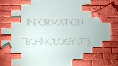 Animation of words INFORMATION TECHNOLOGY (IT). Explore compelling technology Stock Footage 297149670