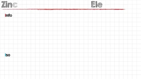 Animation of Zinc Stock Footage 73543145