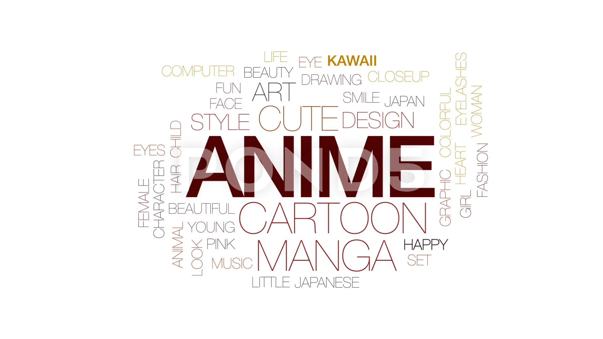Anime Manga Word Text Jigsaw Puzzle by Tony Rubino - Pixels