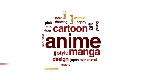 Anime animated word cloud, text design animation. Stock Footage