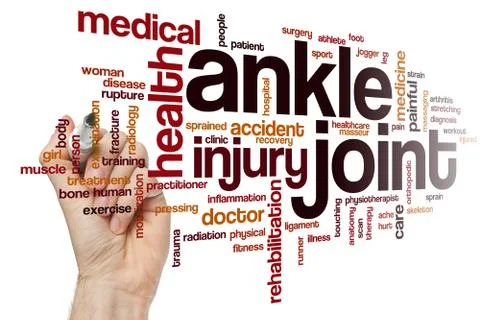 Ankle  joint word cloud Stock Illustration