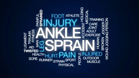 Ankle sprain animated word cloud, text design animation. Stock Footage