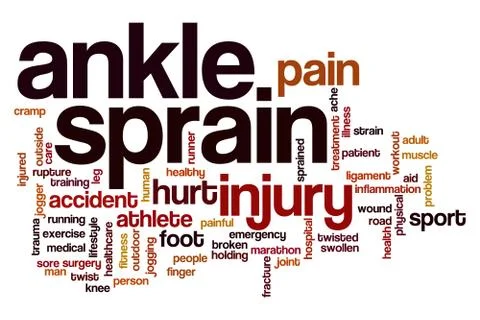 Ankle sprain word cloud Stock Illustration