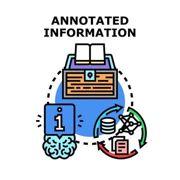 Annotated information concept presenting data processing cycle Stock Illustration