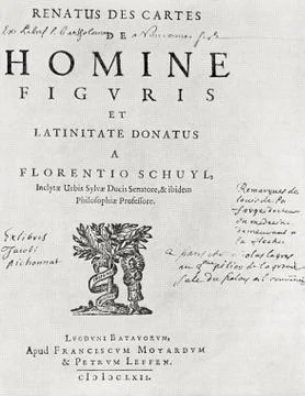 Annotated title page of the first edition of Descartes' De homine, 1662, whic Stock Photos