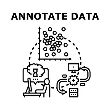 Annotating data for artificial intelligence and machine learning Ilustração Stock