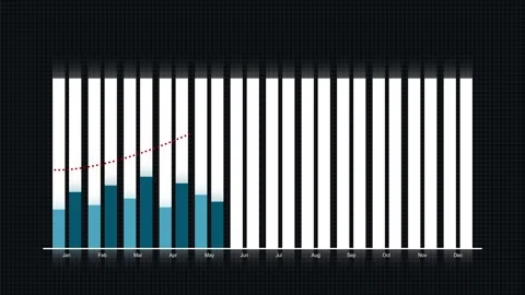 Annual average bar graph and line graph. Stock Footage 232641111