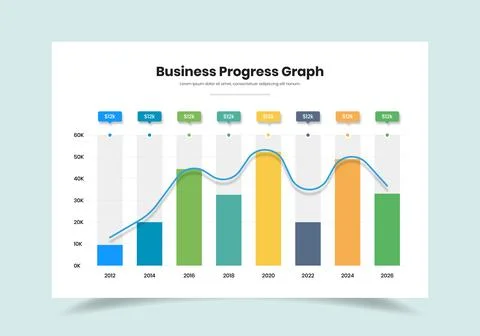 Annual Business Data Visualization Modern Minimalist Presentation Slide Stock Illustration