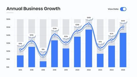 Annual Business Report Presentation with Data Analytics Bar Graph 스톡 일러스트