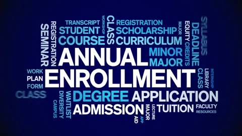 Annual Enrollment animated word cloud,animation tag kinetic typography loop. Stock Footage 317747435