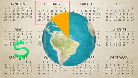 Annual financial sales report chart raise earth globe spin on calendar New Stock Footage 80188939