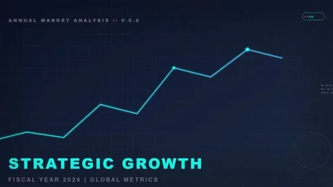 Annual Market Analysis Financial Data Chart Showing Strategic Stockbeeldmateriaal 332863859
