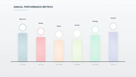 Annual Performance Metrics Chart with Growing Bars and Circles Stock Footage 346660757