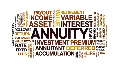 Annuity animated word cloud,animation tag kinetic typography seamless loop. Stock Footage 295173672