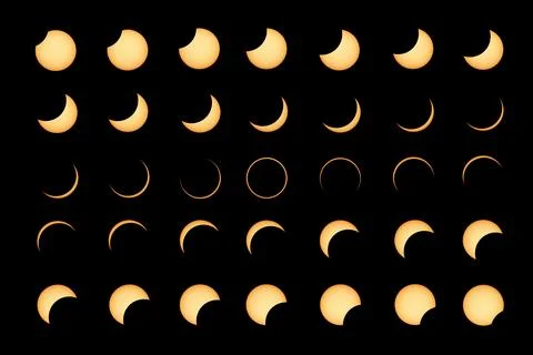 Annular Solar Eclipse Phases Ilustração Stock