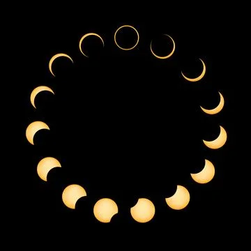 Annular Solar Eclipse Phases Ilustração Stock