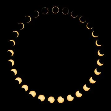 Annular Solar Eclipse Phases Ilustração Stock
