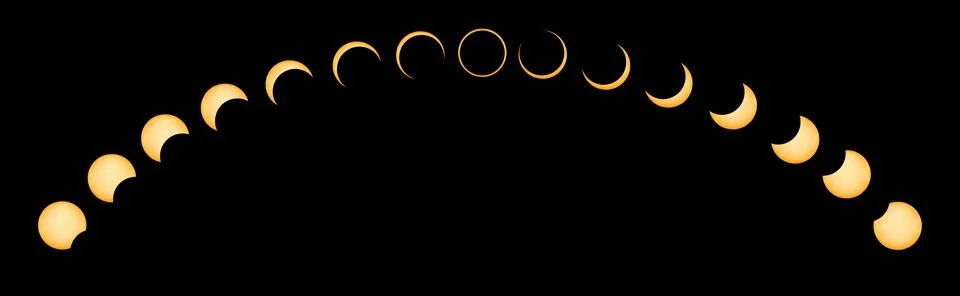 Annular Solar Eclipse Phases Ilustração Stock