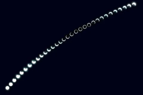 Annular Total Solar Eclipse Oct 14 2023 Stock Photos
