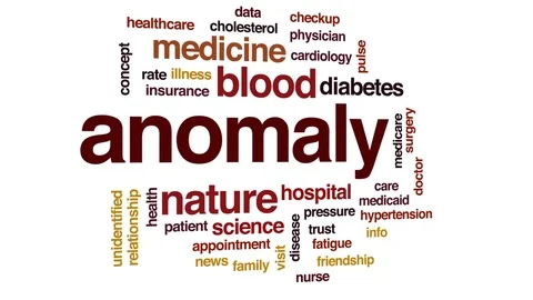 Anomaly animated word cloud, text design animation. Stock Footage 78230447