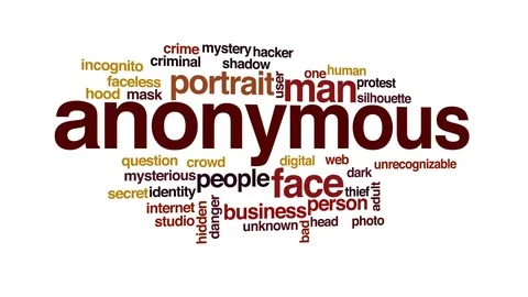 Anonymous problem animated word cloud, text design animation. Stock Footage 72333663