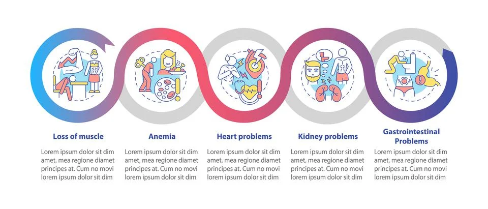 Anorexia complications loop infographic template イラスト素材