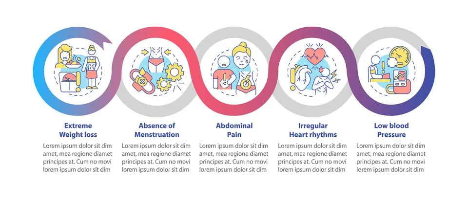 Anorexia symptoms loop infographic template 스톡 일러스트