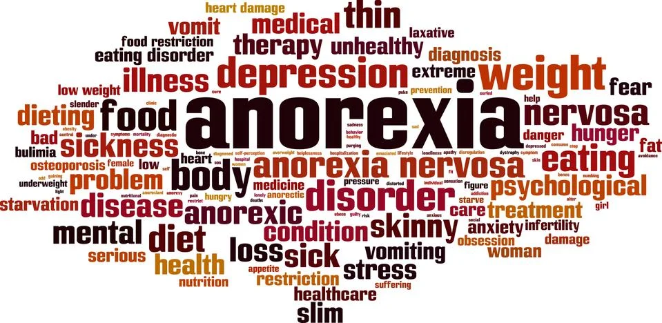 Anorexia word cloud Stock Illustration