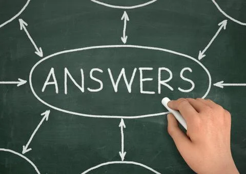 Answers chalkboard write concept  3d illustration Ilustração Stock