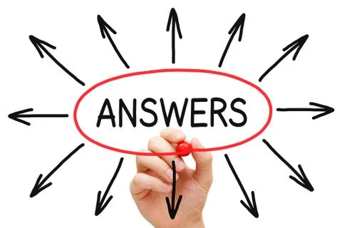 Answers concept Stockfoto's