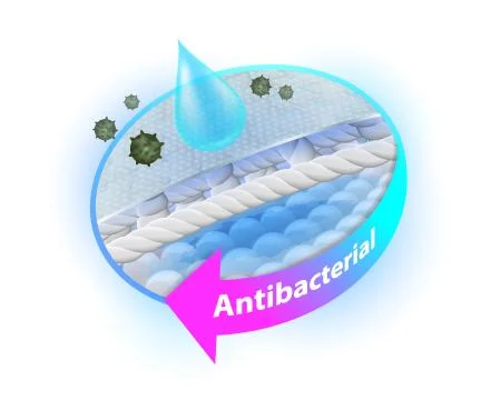 Antibacterial pads of the absorbent layer to lock in moisture. Stock Illustration