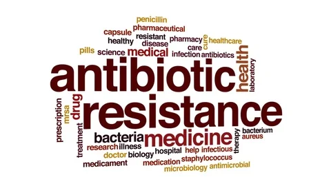 Antibiotic resistance animated word cloud, text design animation. Stock Footage 72942911