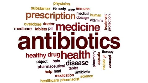 Antibiotics animated word cloud, text design animation. Stock Footage 79501368