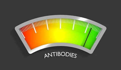 Antibodies measuring device. Stock Illustration