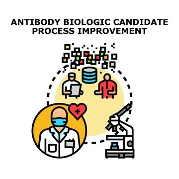 Antibody biologic candidate process improvement vector concept Stock Illustration