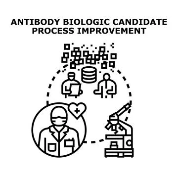 Antibody biologic candidate process improvement vector concept Stock Illustration