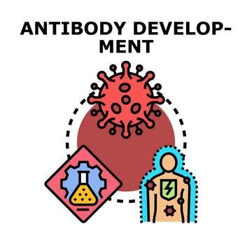 Antibody developing process for immune system protection Stock-Illustration